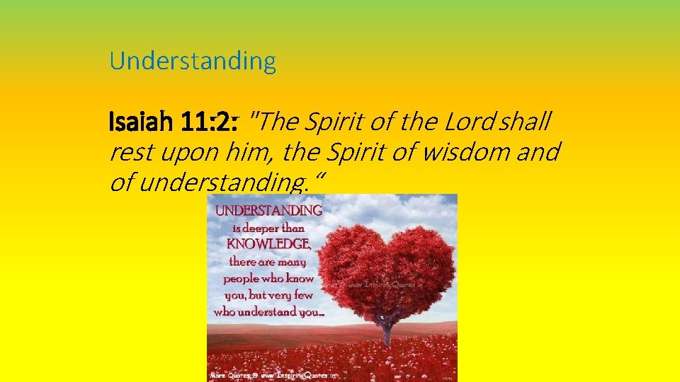 Understanding Isaiah 11: 2: "The Spirit of the Lord shall rest upon him, the