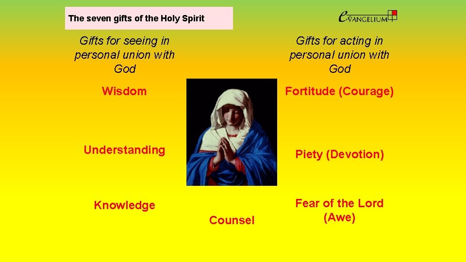 The seven gifts of the Holy Spirit Gifts for seeing in personal union with