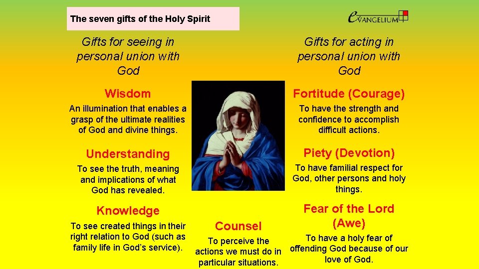 The seven gifts of the Holy Spirit Gifts for seeing in personal union with