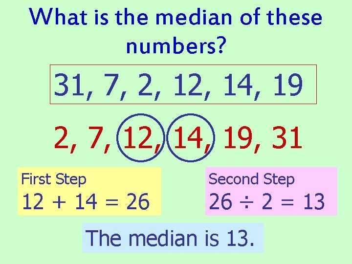 What is the median of these numbers? 31, 7, 2, 14, 19 2, 7,