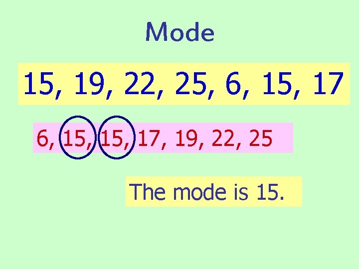 Mode 15, 19, 22, 25, 6, 15, 17, 19, 22, 25 The mode is