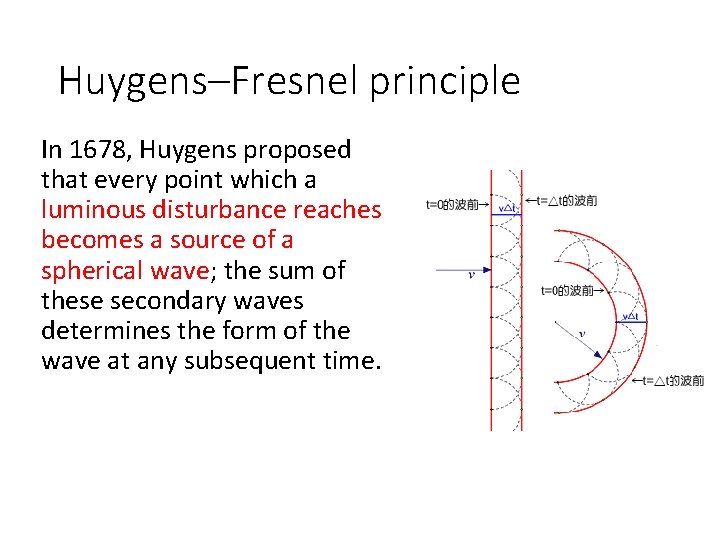 Huygens–Fresnel principle In 1678, Huygens proposed that every point which a luminous disturbance reaches