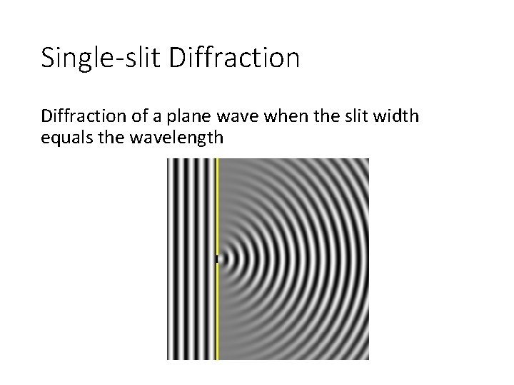 Single-slit Diffraction of a plane wave when the slit width equals the wavelength 
