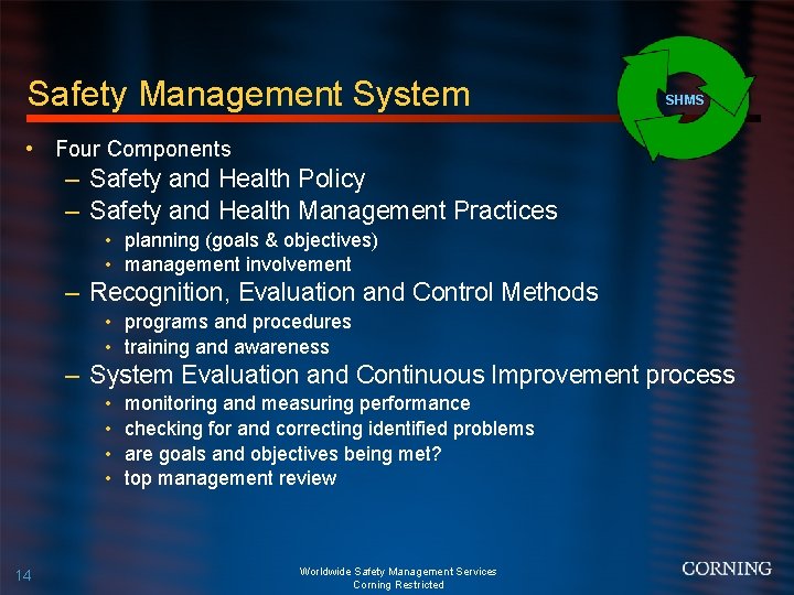 1 Going Global With Safety and Healthand Management