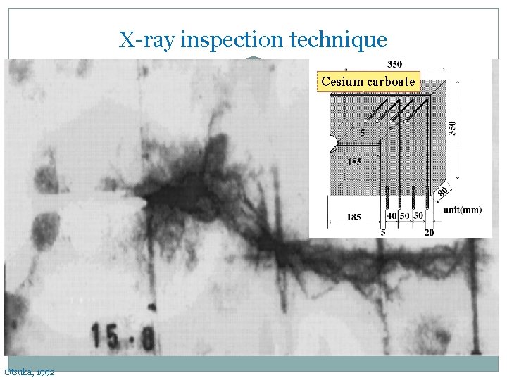 X-ray inspection technique Cesium carboate Otsuka, 1992 