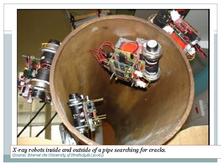 X-ray robots inside and outside of a pipe searching for cracks. (Source: Internet site