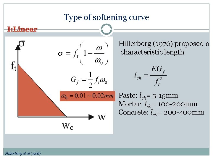 Type of softening curve Hillerborg (1976) proposed a characteristic length Paste: lch= 5 -15