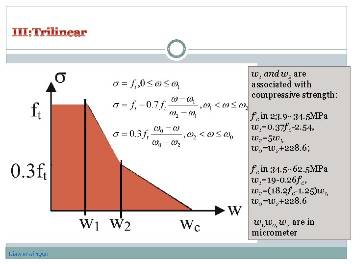 w 1 and w 2 are associated with compressive strength: f’c in 23. 9~34.