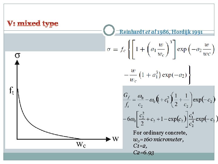 Reinhardt et al 1986, Hordijk 1991 For ordinary concrete, w 0=160 micrometer, C 1=2,