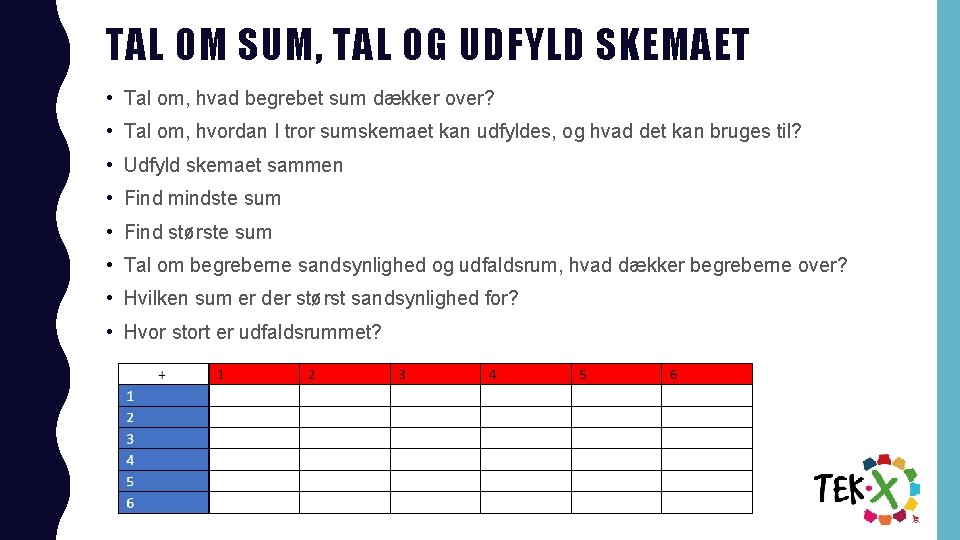 TAL OM SUM, TAL OG UDFYLD SKEMAET • Tal om, hvad begrebet sum dækker