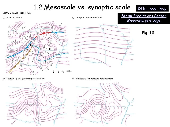 1. 2 Mesoscale vs. synoptic scale 24 hr radar loop Storm Predictions Center Meso-analysis