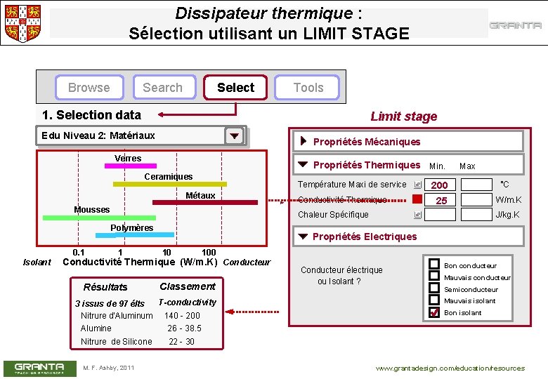 Dissipateur thermique : Sélection utilisant un LIMIT STAGE Search Browse Select Tools 1. Selection