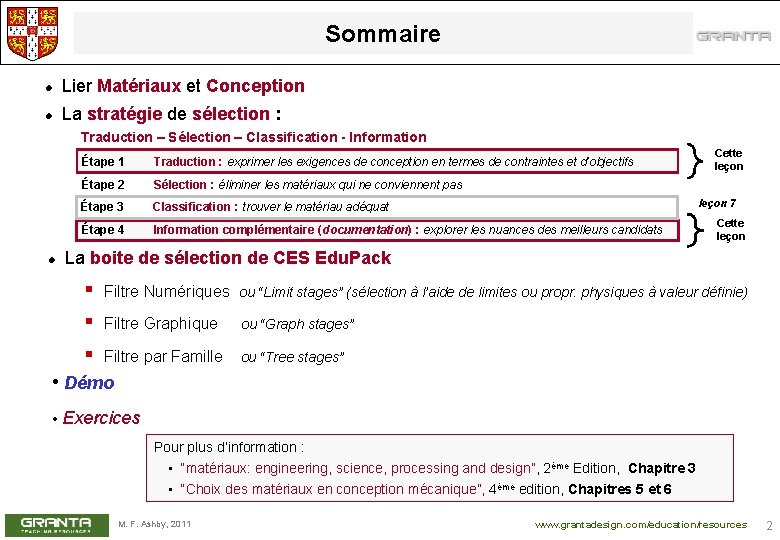 Sommaire l Lier Matériaux et Conception l La stratégie de sélection : Traduction –