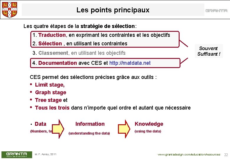 Les points principaux Les quatre étapes de la stratégie de sélection: 1. Traduction, en