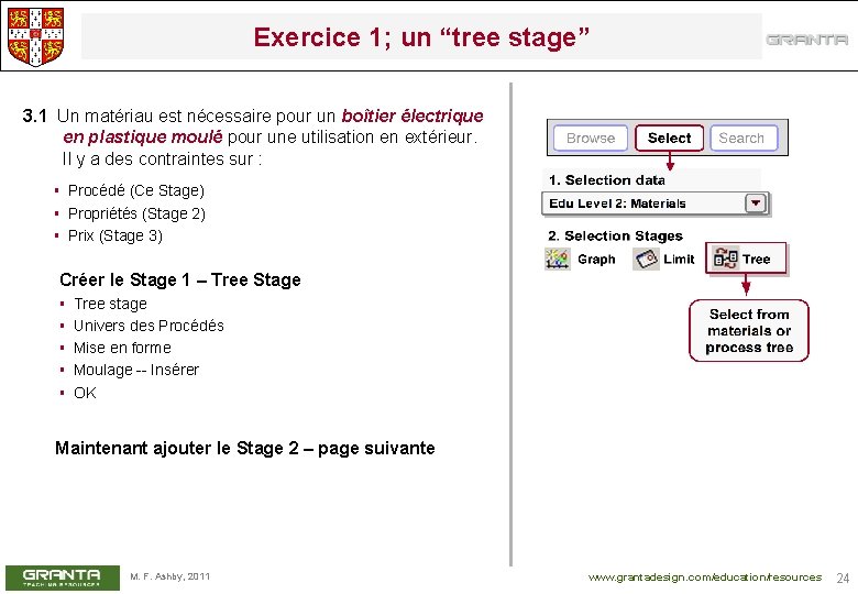 Exercice 1; un “tree stage” 3. 1 Un matériau est nécessaire pour un boîtier