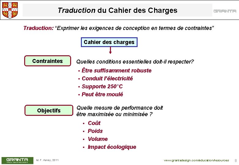 Traduction du Cahier des Charges Traduction: “Exprimer les exigences de conception en termes de