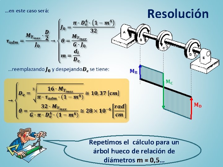 …en este caso será: Resolución Repetimos el cálculo para un árbol hueco de relación