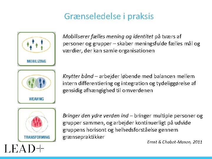 Grænseledelse i praksis Mobiliserer fælles mening og identitet på tværs af personer og grupper