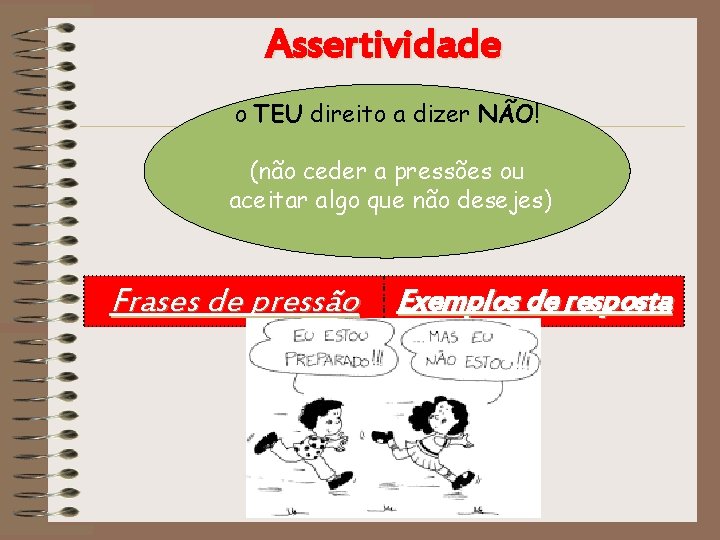 Assertividade o TEU direito a dizer NÃO! (não ceder a pressões ou aceitar algo