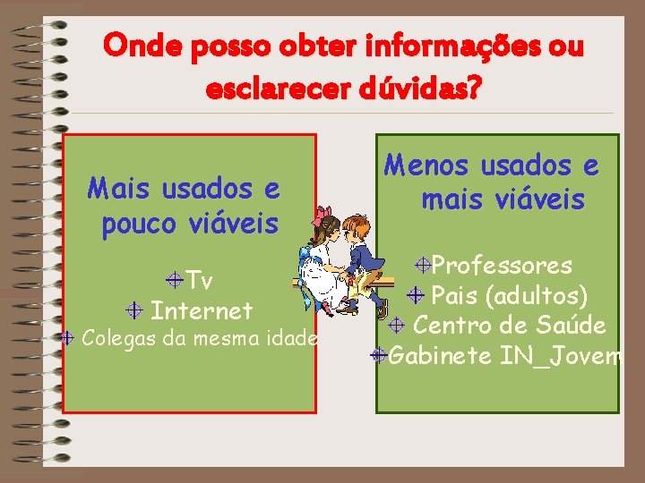 Onde posso obter informações ou esclarecer dúvidas? Mais usados e pouco viáveis Tv Internet