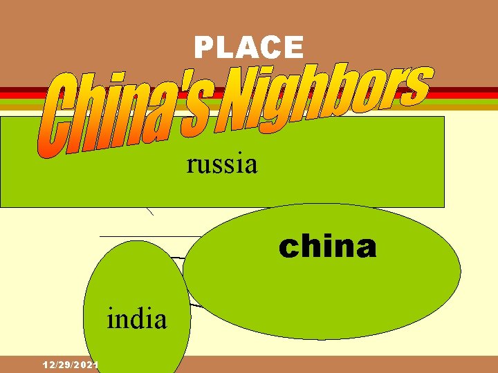 PLACE russia l china india 12/29/2021 