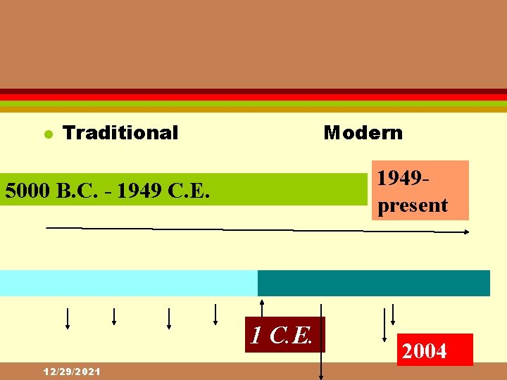 l Traditional Modern 1949 present 5000 B. C. - 1949 C. E. 1 C.