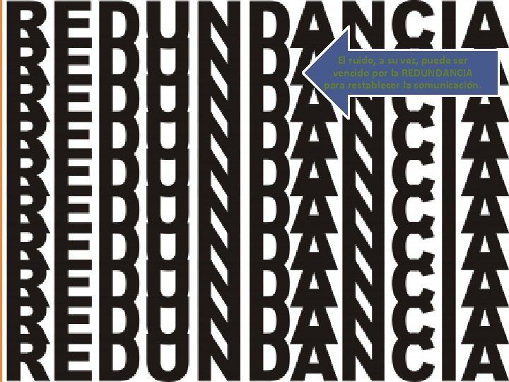 El ruido, a su vez, puede ser vencido por la REDUNDANCIA para restablecer la