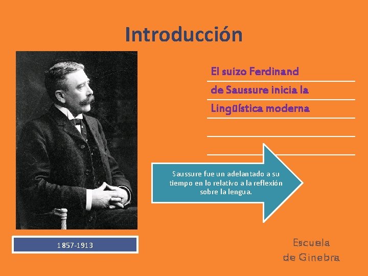 Introducción El suizo Ferdinand de Saussure inicia la Lingüística moderna Saussure fue un adelantado