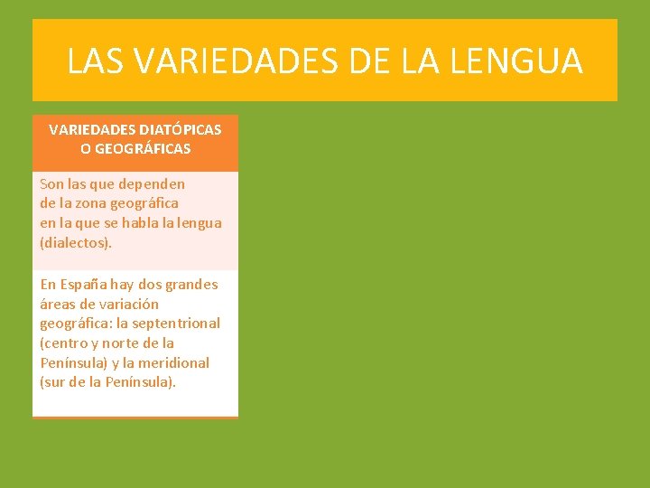 LAS VARIEDADES DE LA LENGUA VARIEDADES DIATÓPICAS O GEOGRÁFICAS Son las que dependen de