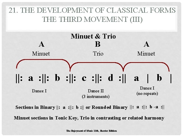 21. THE DEVELOPMENT OF CLASSICAL FORMS THE THIRD MOVEMENT (III) A Minuet & Trio 21. THE DEVELOPMENT OF CLASSICAL FORMS THE THIRD MOVEMENT (III) A Minuet & Trio