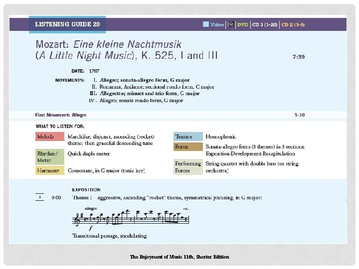 The Enjoyment of Music 11 th, Shorter Edition The Enjoyment of Music 11 th, Shorter Edition