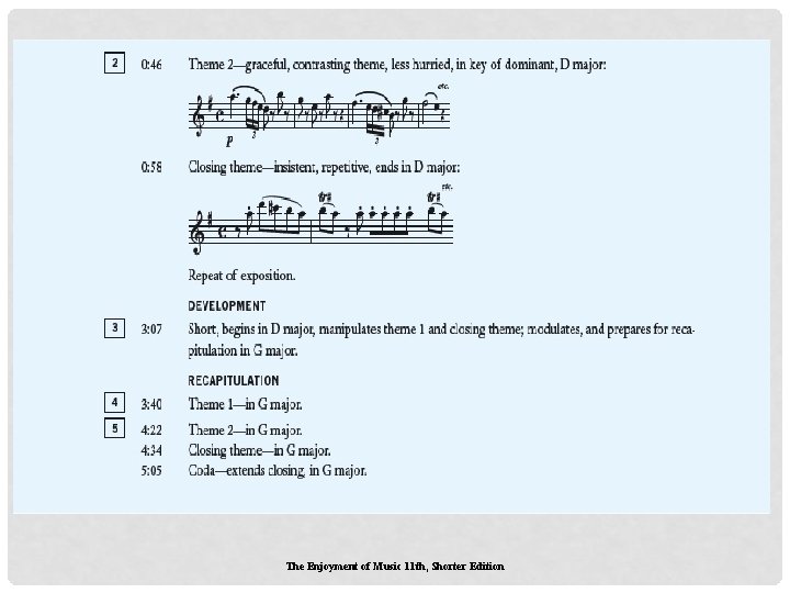 The Enjoyment of Music 11 th, Shorter Edition The Enjoyment of Music 11 th, Shorter Edition