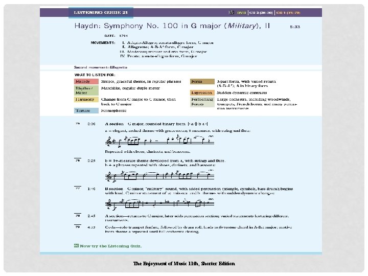 The Enjoyment of Music 11 th, Shorter Edition The Enjoyment of Music 11 th, Shorter Edition