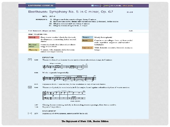 The Enjoyment of Music 11 th, Shorter Edition The Enjoyment of Music 11 th, Shorter Edition