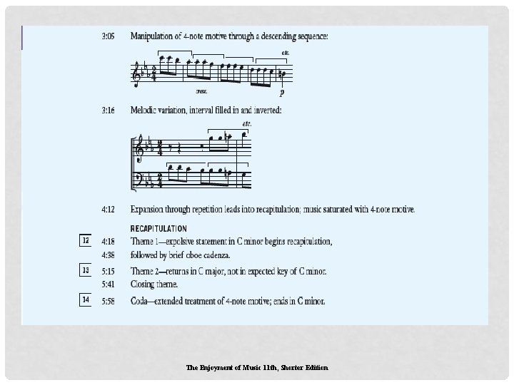The Enjoyment of Music 11 th, Shorter Edition The Enjoyment of Music 11 th, Shorter Edition