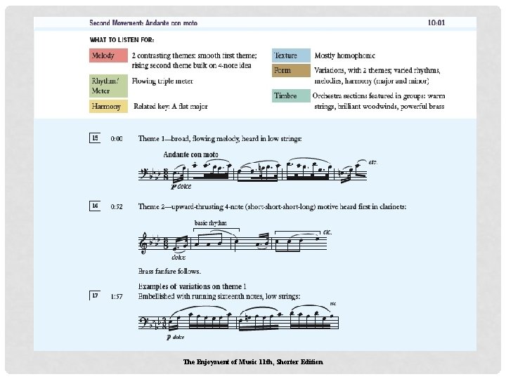 The Enjoyment of Music 11 th, Shorter Edition The Enjoyment of Music 11 th, Shorter Edition