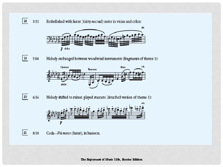 The Enjoyment of Music 11 th, Shorter Edition The Enjoyment of Music 11 th, Shorter Edition