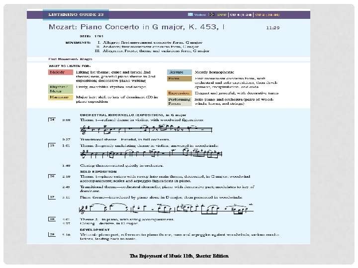 The Enjoyment of Music 11 th, Shorter Edition The Enjoyment of Music 11 th, Shorter Edition