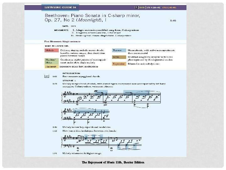 The Enjoyment of Music 11 th, Shorter Edition The Enjoyment of Music 11 th, Shorter Edition
