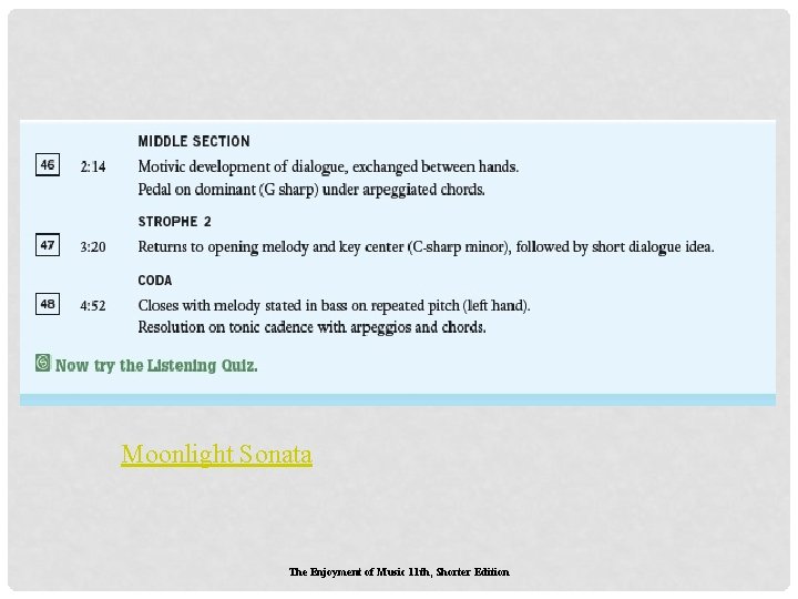 Moonlight Sonata The Enjoyment of Music 11 th, Shorter Edition Moonlight Sonata The Enjoyment of Music 11 th, Shorter Edition