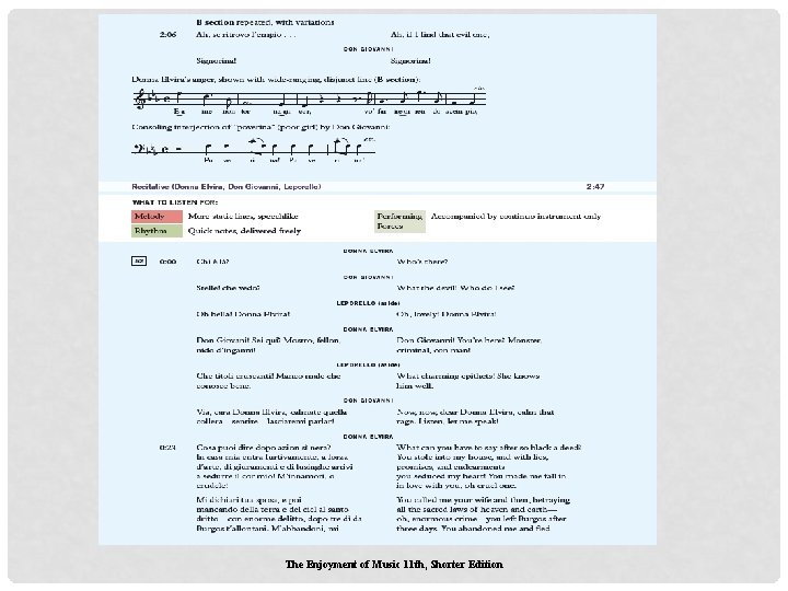 The Enjoyment of Music 11 th, Shorter Edition The Enjoyment of Music 11 th, Shorter Edition