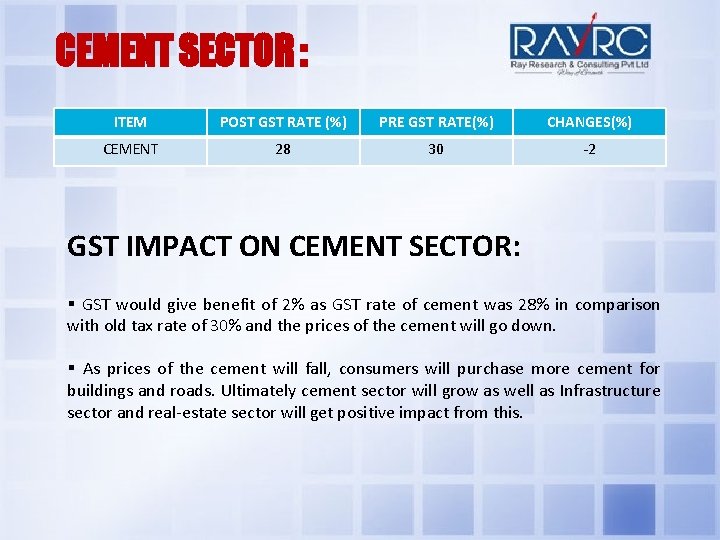 CEMENT SECTOR : ITEM POST GST RATE (%) PRE GST RATE(%) CHANGES(%) CEMENT 28