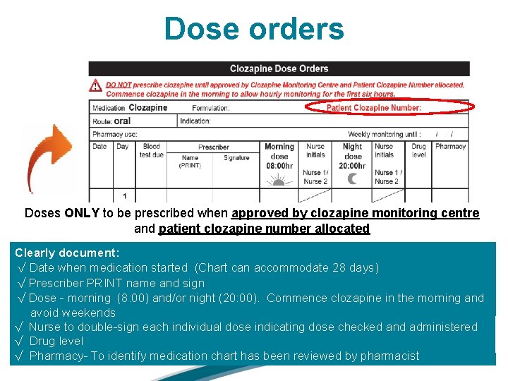 Dose orders Doses ONLY to be prescribed when approved by clozapine monitoring centre and