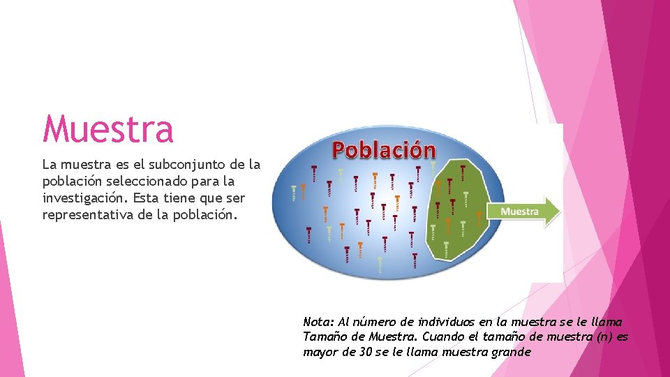 Muestra La muestra es el subconjunto de la población seleccionado para la investigación. Esta