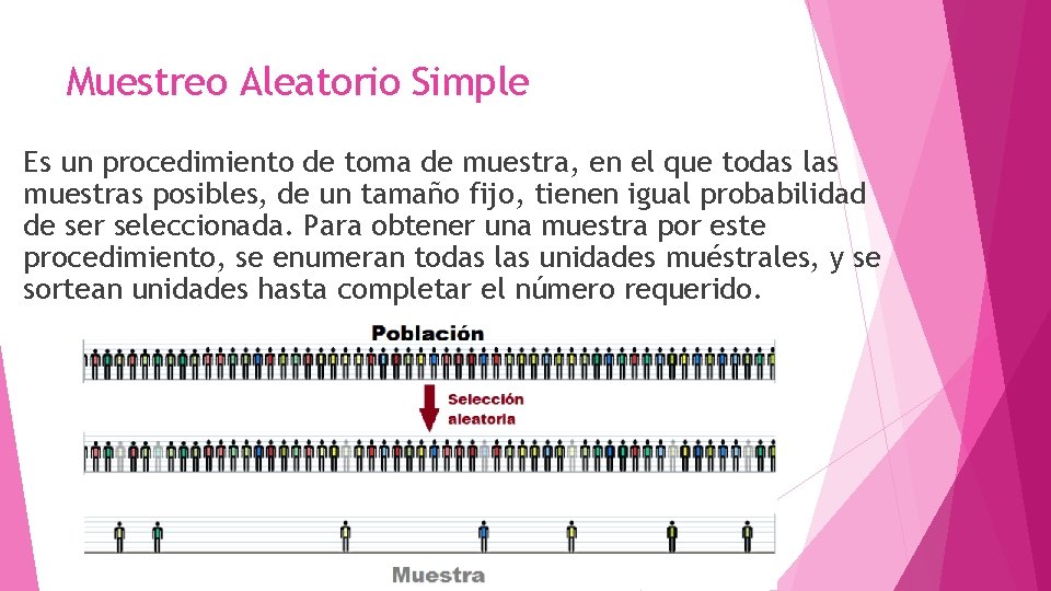 Muestreo Aleatorio Simple Es un procedimiento de toma de muestra, en el que todas