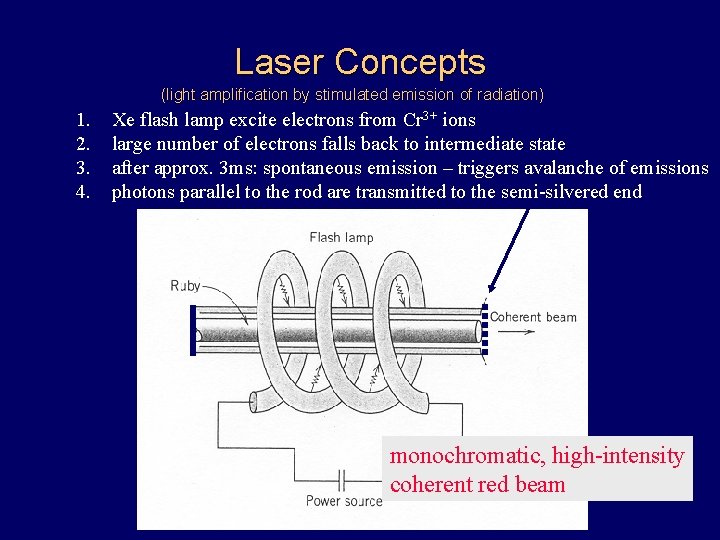 Laser Concepts (light amplification by stimulated emission of radiation) 1. 2. 3. 4. Xe