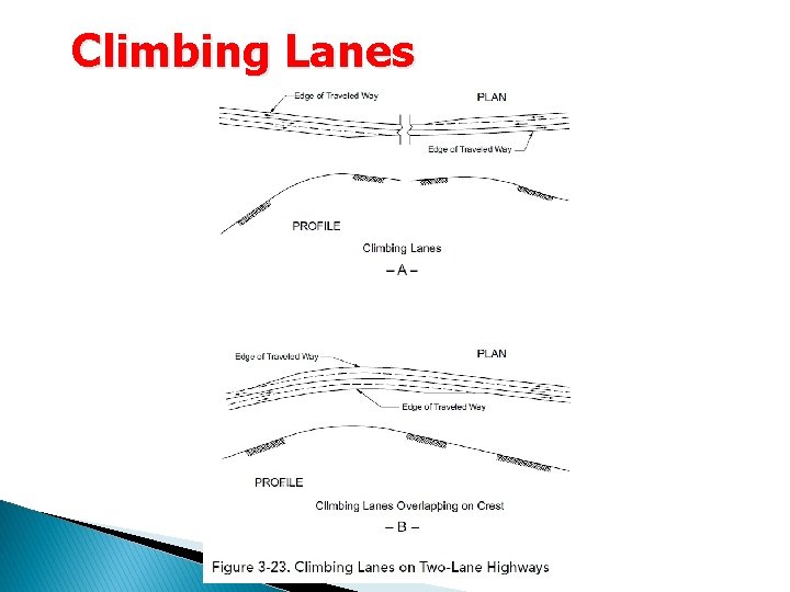 Climbing Lanes Climbing Lanes
