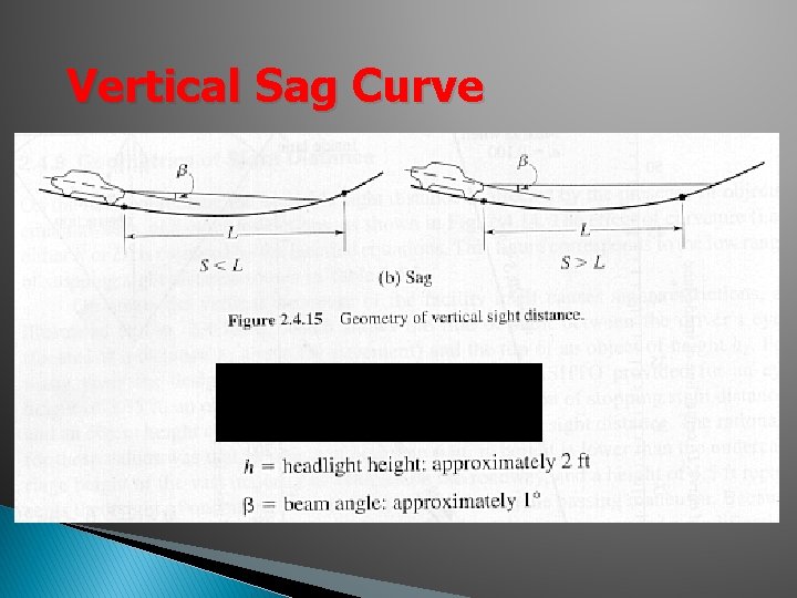 Vertical Sag Curve Vertical Sag Curve