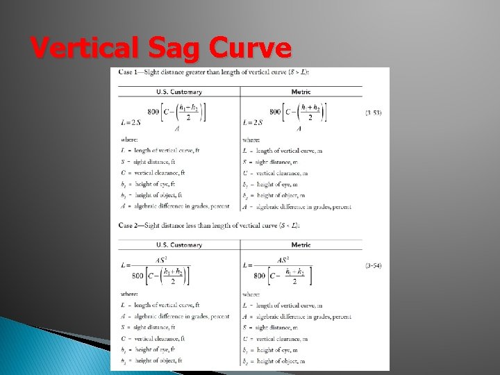 Vertical Sag Curve Vertical Sag Curve