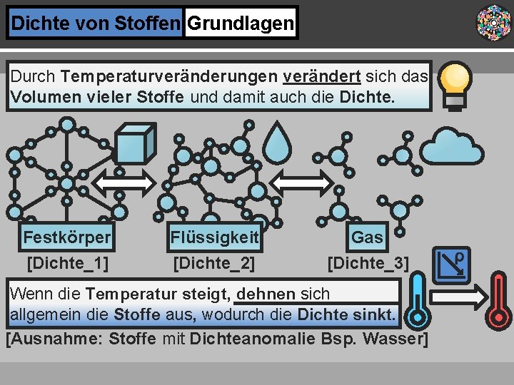 Dichte von Stoffen Grundlagen Durch Temperaturveränderungen verändert sich das Volumen vieler Stoffe und damit